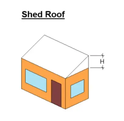 Shed roof illustration in h2x software under Draw Building feature for Heat Load Design.