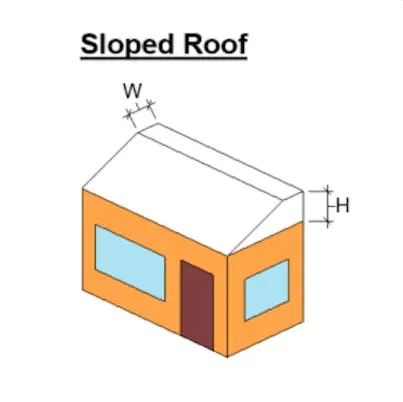 Diagram of a building with a sloped roof labeled 'Sloped Roof' for heat load design in h2x software.