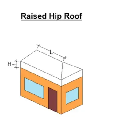 Raised Hip Roof diagram in h2x software for Heat Load Design.