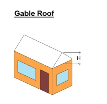 Diagram of a building with a gable roof for heat load design in h2x software.