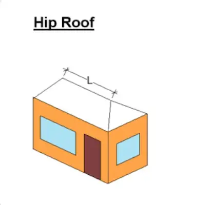 Diagram of a building with a hip roof in the h2x software's Heat Load Design feature.